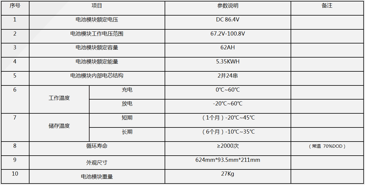 1648870245752815.png 1648870245752815.png